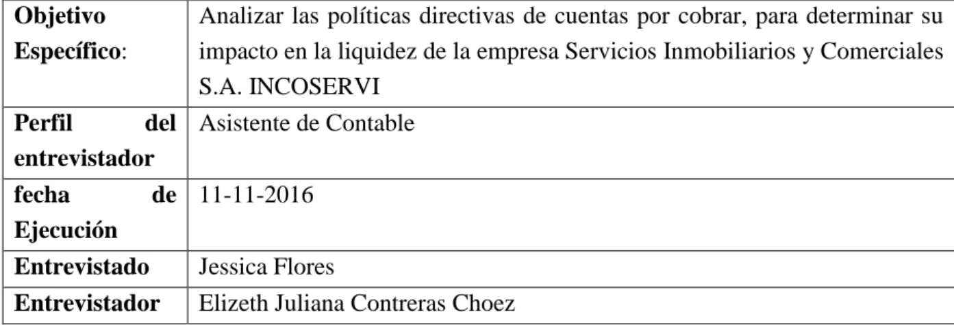Tabla No. 9. Entrevista realizada al Asistente Contable. 