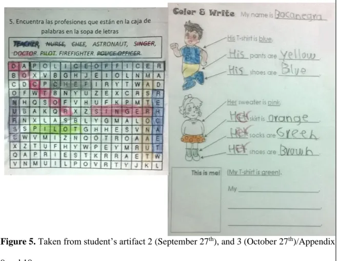 Figure 5. Taken from student’s artifact 2 (September 27 th ), and 3 (October 27 th )/Appendix  9 and 10 