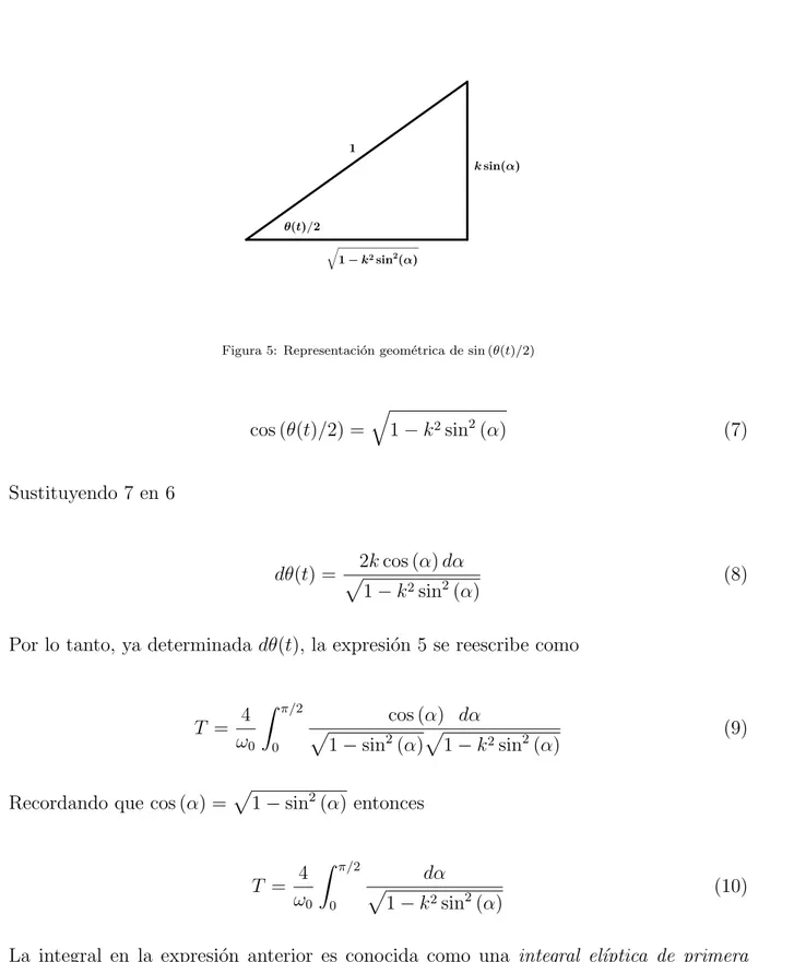Figura 5: Representaci´ on geom´ etrica de sin (θ(t)/2) cos (θ(t)/2) = q 1 − k 2 sin 2 (α) (7) Sustituyendo 7 en 6 dθ(t) = 2k cos (α) dα p 1 − k 2 sin 2 (α) (8)