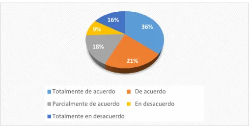 Tabla 9 Derecho de marca puede ser determinado como un bien mueble 