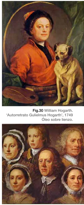 Fig.31 William Hogarth.’Sirvientes de Hogarth’, 1750. Óleo sobre lienzo.