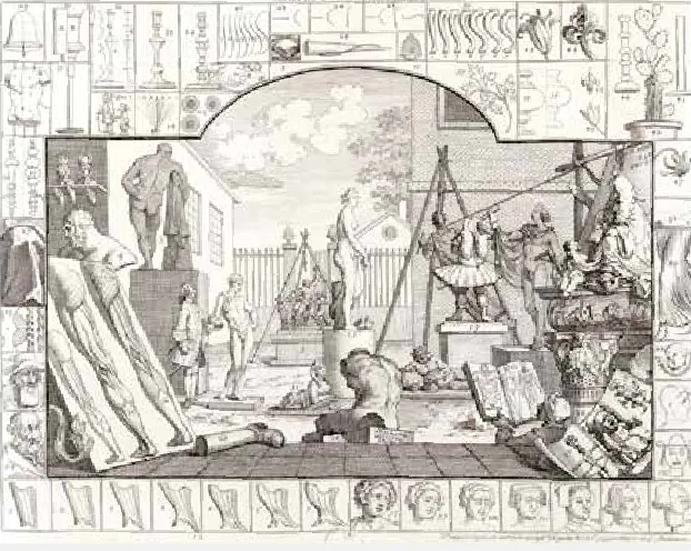 Fig. 35 William Hogarth.