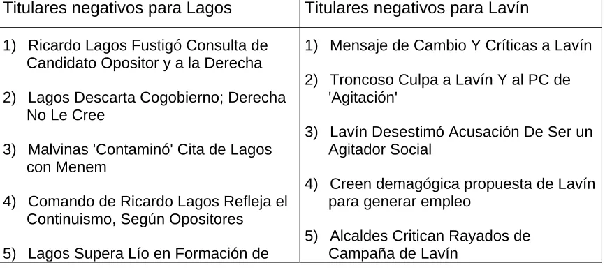 figura del ‘generalísimo’5 y se consagró la actuación de un Comité Ejecutivo 