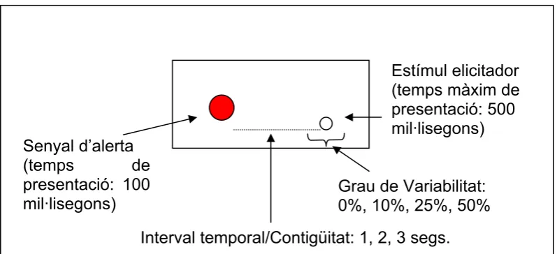 FIGURA 10. 