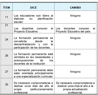 Cuadro Nº 16 