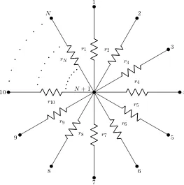 Figura 6.3: Circuito gen´erico de resistores en estrella de N + 1 nodos y N resistores.