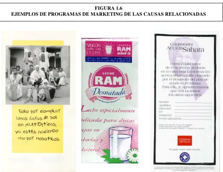 FIGURA 1.6 EJEMPLOS DE PROGRAMAS DE MARKETING DE LAS CAUSAS RELACIONADAS 