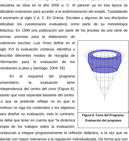 Figura 6. Cono del Programa. 