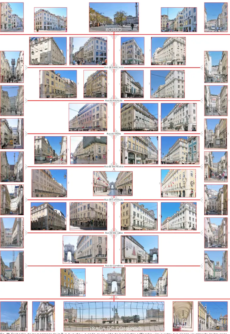 Fig. 20. Fachadas de las manzanas de la Rua Augusta y, a cada cruce, vista de los remates edificados y las cuestas que cierran visualmente las travessas,������������������������������������������������������������������������������