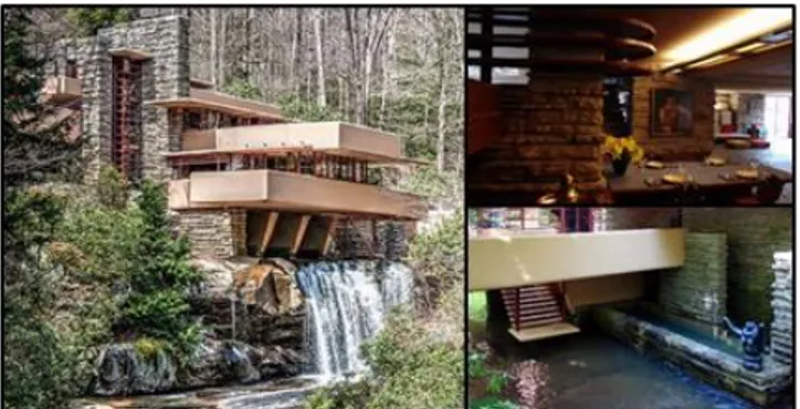 Figura 8. The Fallingwater. 