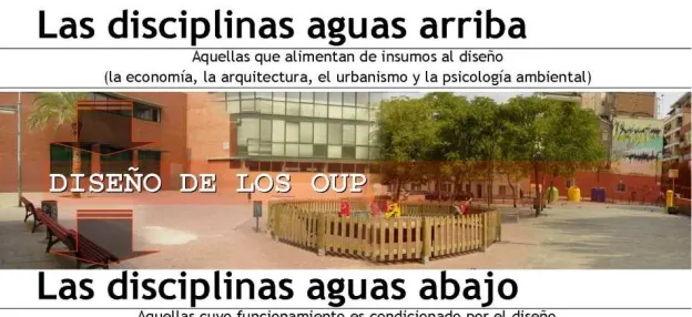 cuadro 6.2) 