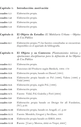 cuadro 1.1 Elaboración propia.  