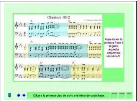 Figura 10-3     Escoltar una música a partir d'una partitura 