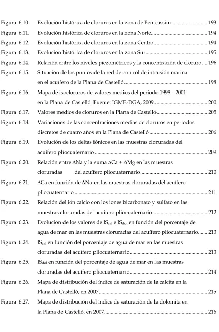 Figura  6.10. 