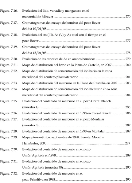 Figura  7.16. 