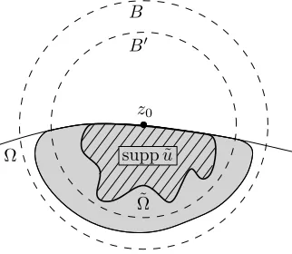Let us see now that ˜Figure 5.1.u satisﬁes (c), i.e., that (−∆)su˜ is bounded. For it, we use