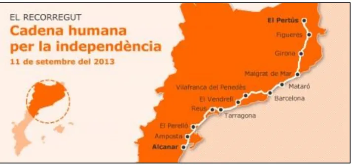Figura 9. Mapa del recorregut de la Via Catalana. Font: Assemblea Nacional Catalana (ANC) 