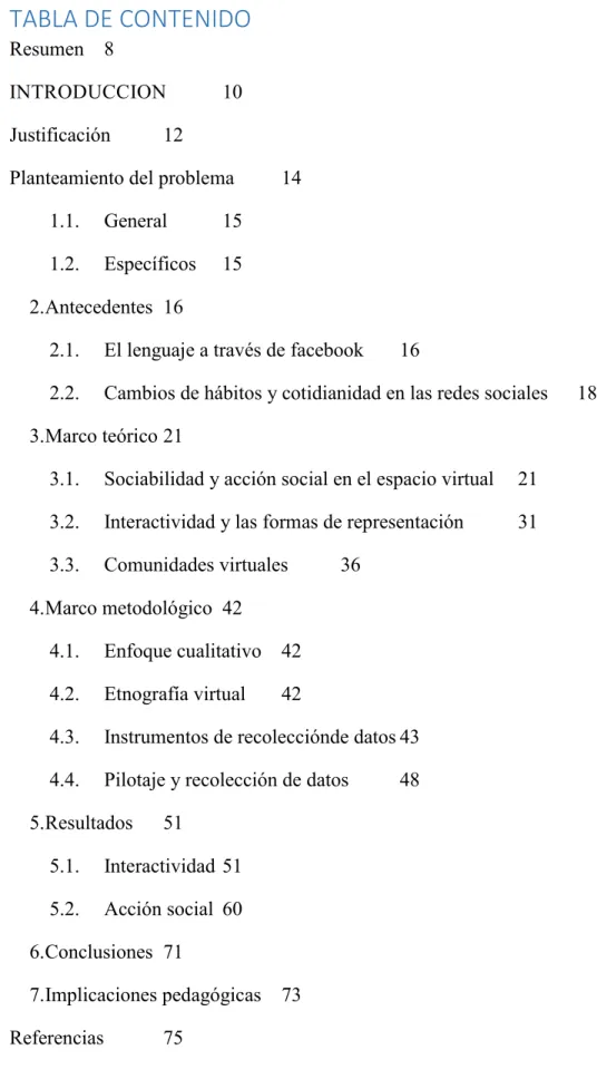 TABLA DE CONTENIDO 