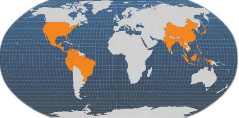 Figura 2 Principales exportadores de camarón en el mundo. 