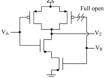 Figure 2.19 for an nMOS transistor. These models analyse the behaviour of a transistor 