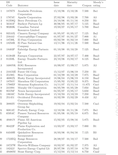 Table 1. Corporate bonds.
