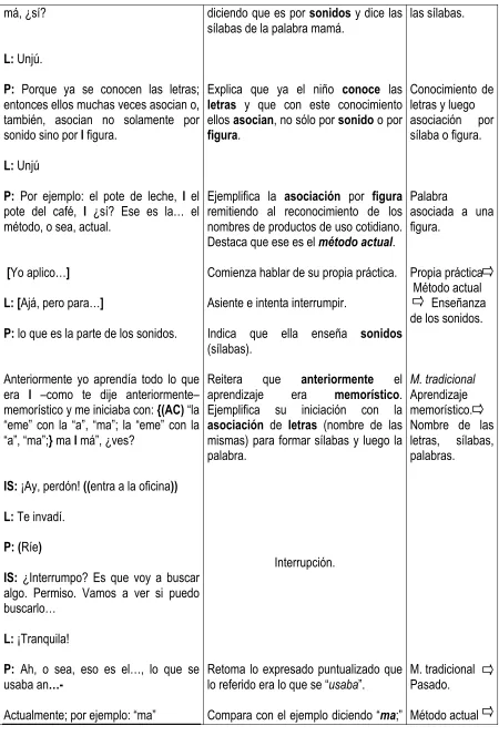 figura.  