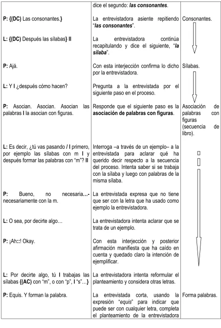 figuras (secuencia 