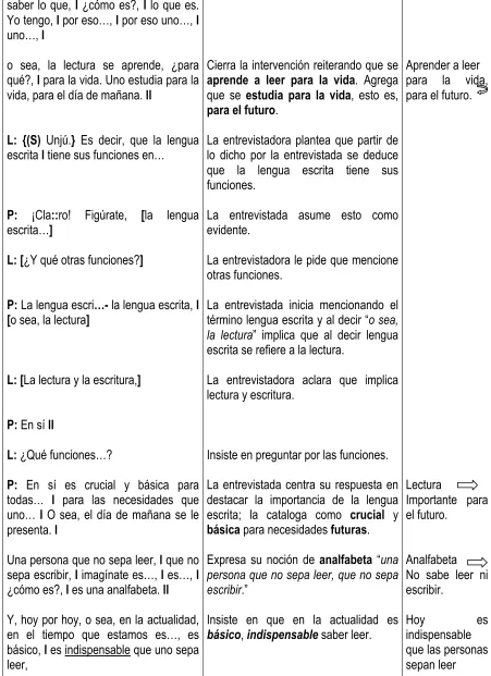 Figúrate, 
