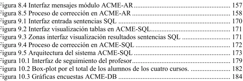 Figura 8.4 Interfaz mensajes módulo ACME-AR.......................................................