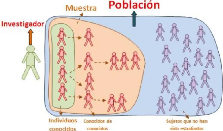Foto 1. Tomada de: 