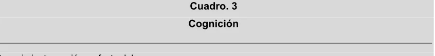Cuadro. 3 Cognición 