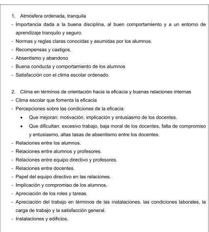 Fig. 3. Elementos y componentes del clima escolar 