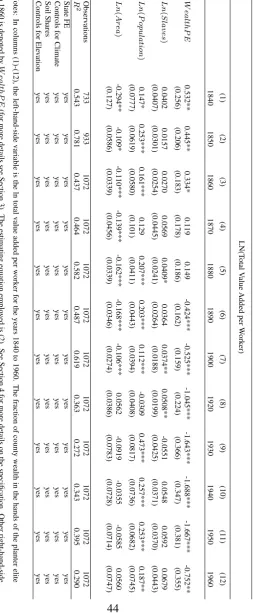 TABLE 3