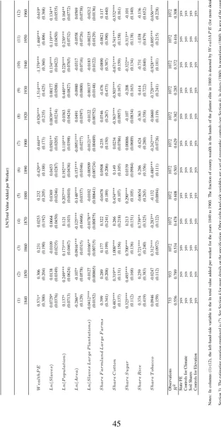 TABLE 4