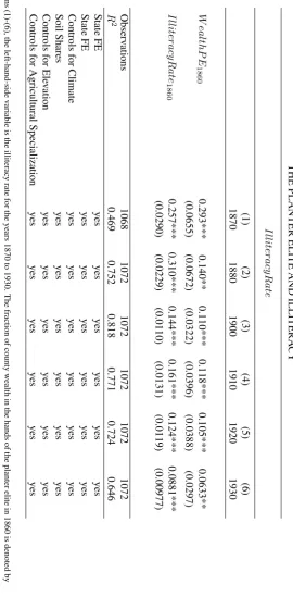 TABLE 5