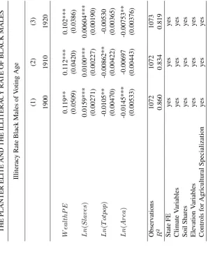 TABLE 8