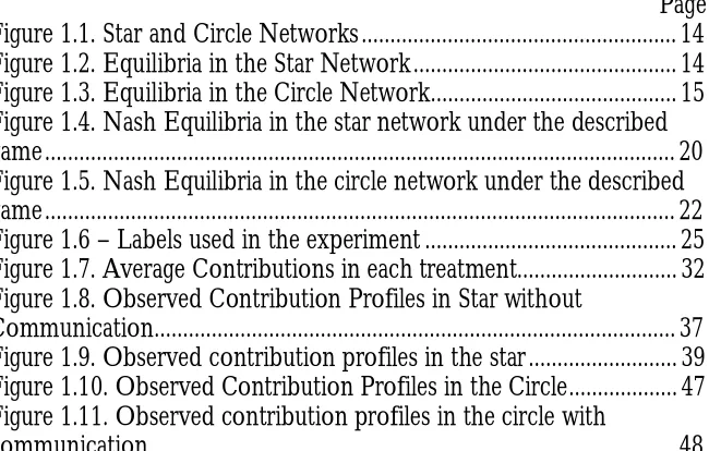 Figure 1.1. Star and Circle Networks.......................................................14 Figure 1.2