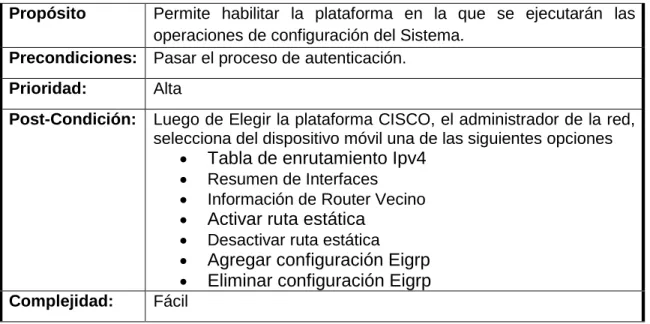 Tabla 24. Enviar datos  Enviar plataforma y operación  Caso de Uso:  Enviar datos 