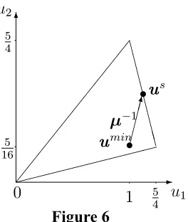 Figure 64ment point since it only depends on the matrixWe locate the vector ��1, that does not change with the change of disagree-, in the point .