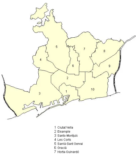 Figure 3.1 Barcelona: Districtes