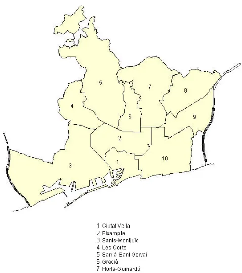Figure 3.1 Barcelona: Districtes