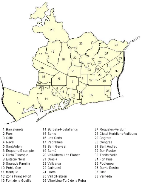 Figure 3.2 Barcelona: Zones Estadístiques