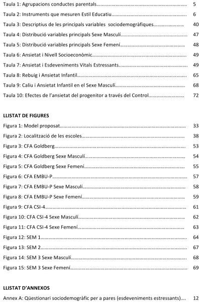 Figura   1:   Model   proposat………………………………………………………………………………………   