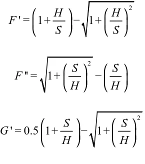 Figura 2.2. De esta forma, y considerando paredes de longitud infinita, los factores de forma vienen dados por (Kreith, 1965; Chapman, 1974):  