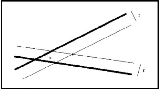 Fig 2.2.1: Problema construcción geométrica 