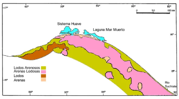 Fig. 14. Distribución de sedimentos del Golfo de Tehuantepec (Modificado de Carranza-Edwards, 1987).
