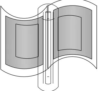 Fig. 2.4: Generador de eje vertical de tipo darrieusbipala