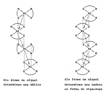 Figura (4-14) 