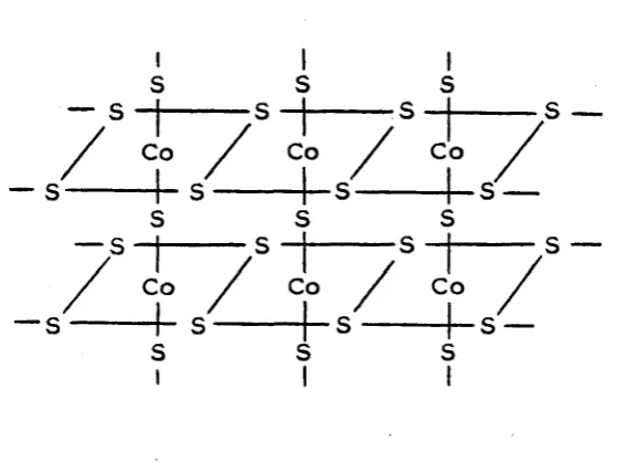 Figura (8-2) 