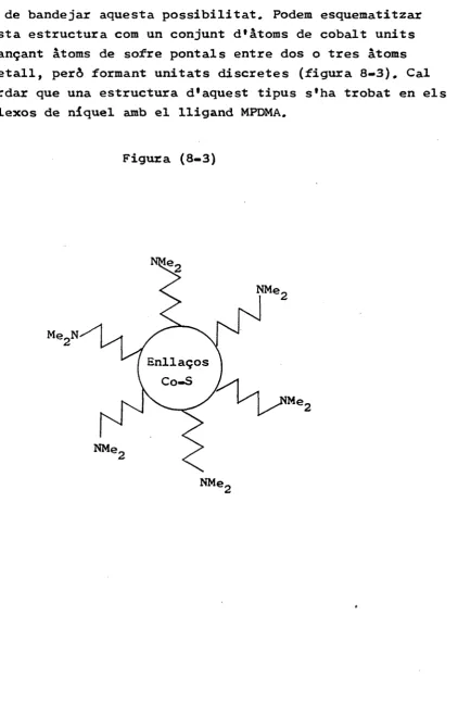 Figura (8-3) 